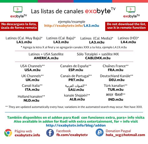 Los mejores sitios de canales porno: más de 150 canales porno。